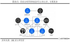 以太坊钱包的合法性分析:是否值得信赖?