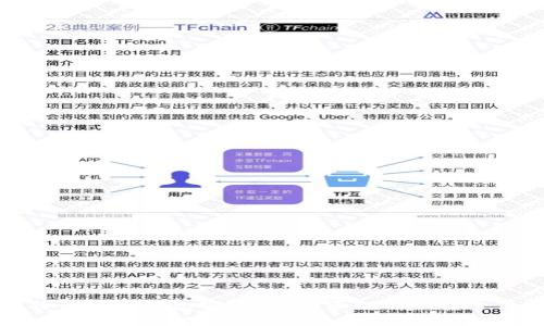 比特币登陆钱包安全吗?全面解析及安全策略