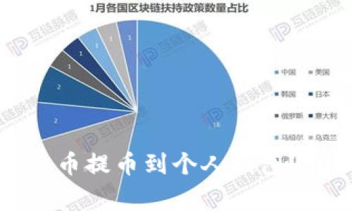 如何将火币平台的屎币提币到个人钱包?详细教程与注意事项