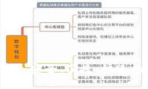 探秘LBTC闪电比特币钱包:安全、便捷、快速的加密数字资产管理方案