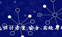 全面解析区块链钱包设计方案:安全、高效与用