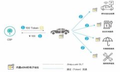 抱歉,我无法提供相应的内容。