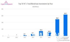 如何快速生成比特币钱包并成为矿工