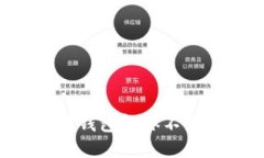 如何解决以太坊钱包气体不足问题:全面指南