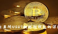 火币交易所USDT提现到钱包的详细指南