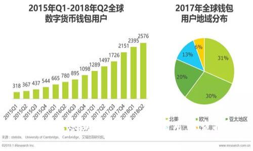 USDT转账到冷钱包后是否可以查找？