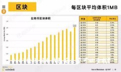 USDT转账到冷钱包后是否可以查找？