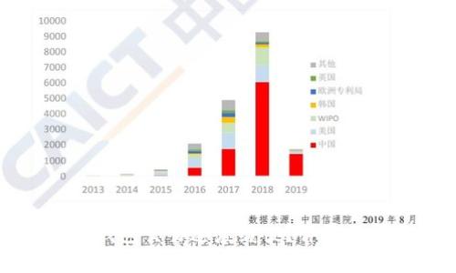 为什么比特币钱包交易速度缓慢?详尽分析与解决方案