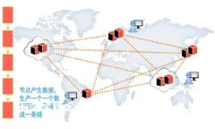 如何实现高效的批量管理比特币钱包