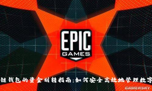 区块链钱包的资金划转指南:如何安全高效地管理数字资产