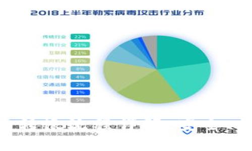 比特币钱包转帐流程详解：安全、快速、易上手