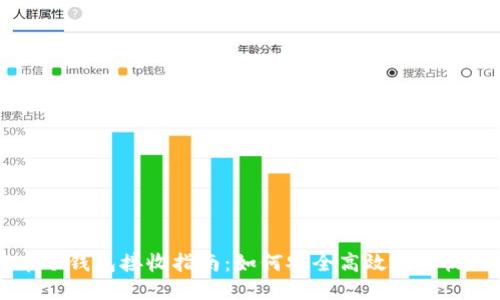 比特币冷钱包接收指南：如何安全高效地接收比特币