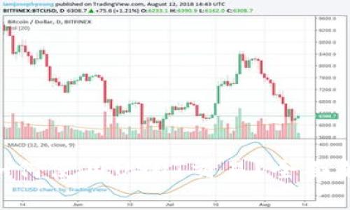 ETH钱包如何使用USDT交易？全面解析与指南