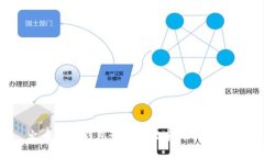 火币电子钱包如何高效转账比特币？