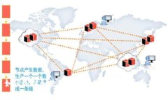 如何选择和使用本地比特币钱包：全面指南
