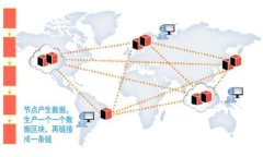 深入分析比特币钱包释放率及其影响