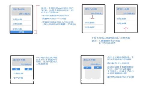 以太坊ETH钱包的使用指南:如何安全高效地管理你的数字资产