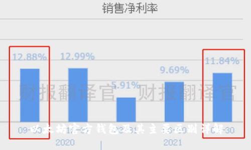 以太坊官方钱包及其主要区别详解