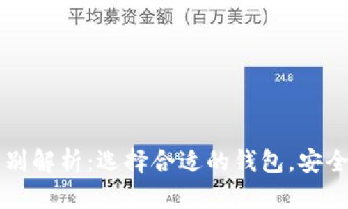 比特币钱包冷热区别解析:选择合适的钱包,安全存储你的数字资产