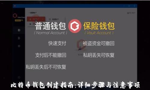 
比特币钱包创建指南：详细步骤与注意事项