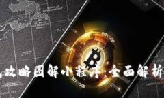 区块链钱包攻略图解小程序：全面解析与实用指
