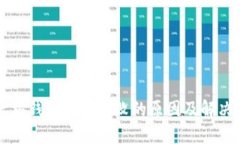 以太坊钱包备份失败的原因及解决方案
