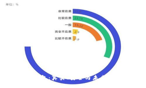 区块链钱包:真实、安全与未来发展趋势