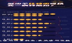 比特币钱包密码设置指南：最低密码位数及安全