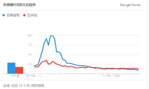 Token.im钱包:收取USDT的安全性全面分析