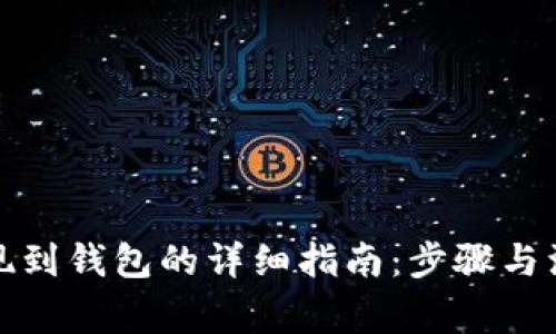 屎币提现到钱包的详细指南：步骤与注意事项