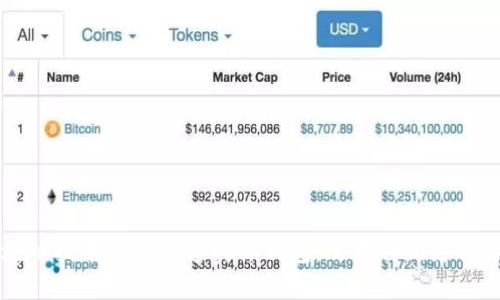 区块链技术如何打通实体钱包，改变传统支付方式