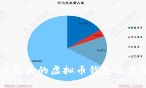 了解国外最大的虚拟币钱包及其使用指南