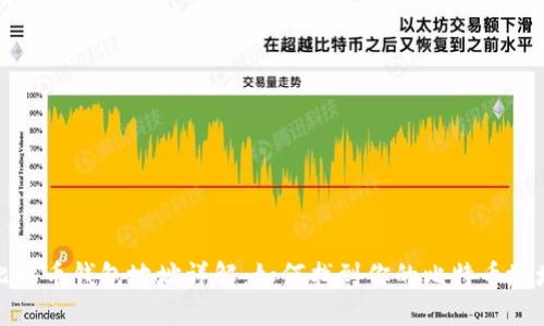 比特币钱包地址详解:如何找到你的比特币地址