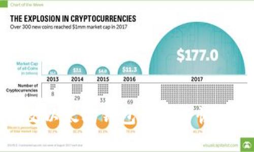 如何修改以太坊钱包设置与恢复安全性