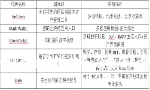 全面解读Store区块链钱包：安全、便捷的加密资产管理方案