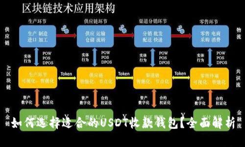 如何选择适合的USDT收款钱包?全面解析