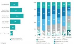 2023年比特币HD钱包推荐：安全性与用户体验的完