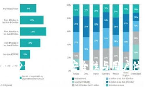 2023年比特币HD钱包推荐：安全性与用户体验的完美结合