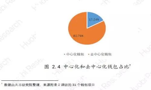 屎币如何在TP钱包中实现分红?详细解析与用户指南