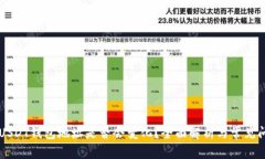 交易所USDT钱包地址是否会变化?全面解析与常见