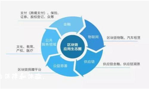 如何选择适合自己的比特币和以太坊钱包？智能狗的应用场景分析/
比特币,以太坊,数字钱包/guanjianci

在区块链技术迅猛发展的今天，数字货币已经成为越来越多投资者的热衷选择。而比特币和以太坊是目前市面上最为知名与流行的两种虚拟货币。在进行投资前，选择一个好的数字钱包是至关重要的。本文将深入探讨如何选择适合自己的比特币和以太坊钱包，并分析智能狗（也称为智能合约）在这一领域的应用场景。

一、数字钱包的分类及选择标准

数字钱包是存储和管理数字货币的工具，主要分为热钱包、冷钱包和硬件钱包三大类。每种钱包有其独特的功能及适用场景。

热钱包是指与互联网连接的数字钱包，使用便利，适合频繁交易的用户。它们的安全性相对较低，容易受到网络攻击。例如，在线钱包和手机钱包都是热钱包的典型代表。

冷钱包则是指不与互联网连接的数字钱包，通常以纸钱包或硬件钱包形式存在，安全性较高，适合长期持有大额数字货币的用户。使用冷钱包转账较为繁琐，但能在一定程度上保证资金安全。

硬件钱包则是一种特殊的冷钱包，其安全性较高且易于使用，适合对安全性有较高要求的用户。

选择钱包时，需要考虑以下几个标准：

ul
listrong安全性：/strong选择具备良好安全措施的钱包，如私钥加密、双重身份验证等。/li
listrong易用性：/strong用户界面友好，操作简单的钱包更适合新手。/li
listrong支持的币种：/strong确保所选择的钱包支持比特币和以太坊等目标币种。/li
listrong备份与恢复功能：/strong钱包必须支持备份，并提供便捷的恢复方式。/li
listrong客服支持：/strong选择提供良好客服支持的钱包，以便在遇到问题时能及时获得帮助。/li
/ul

二、比特币和以太坊的区别与联系

比特币（Bitcoin）和以太坊（Ethereum）是两种最受欢迎的数字货币，但它们在设计理念、技术背景以及应用场景上存在诸多差异。

比特币是由中本聪在2009年推出的，是世界上首个去中心化的数字货币，旨在提供一个无需中介的支付系统。它的主要功能是作为价值储存和交换媒介，其提供的每一笔交易都经过网络节点的确认。

以太坊则是由Vitalik Buterin于2015年推出的，除了数字货币（以太币，ETH）外，还支持智能合约和去中心化应用（DApp）的开发。智能合约是以太坊的一项重要创新，它使得开发者可以在区块链上构建复杂的逻辑，实现自动化的合约执行。

因此，从链上功能上来看，比特币更侧重于价值转移，而以太坊则更注重功能扩展和应用开发。

三、智能狗的基本概念及其在钱包中的应用

智能狗（智能合约）是一种自动执行、不可篡改的计算机程序，广泛应用于以太坊网络。它通过代码定义合约条款，并在满足特定条件时自动执行，相比传统合约具有更高的安全性和可信度。

在数字钱包的使用中，智能狗能够实现多重签名、自动转账、定时交易等功能，大大提高了交易的效率和安全性。例如，通过设定智能狗，可以在到账后自动将指定资金转移到另一个地址，避免了人为操作的风险。

此外，智能狗还被用于各种去中心化金融（DeFi）应用中，可以为持有者提供利率、借贷等金融服务，扩大了钱包的功能性，使得用户可以在同一钱包中管理多样化的资产。

四、数字货币钱包面临的安全挑战

尽管数字钱包提供了便利与多样化的选择，但仍然存在诸多安全挑战。用户的操作不当或黑客攻击都可能导致资产的损失。

1. strong网络攻击：/strong热钱包由于与互联网连接，易受钓鱼攻击、恶意软件等侵害，用户必须保持高度警惕，切勿在不安全的网络环境下使用。

2. strong私钥丢失：/strong用户需妥善保管自己的私钥，若丢失，便无法再找回钱包内的资产。

3. strong诈骗风险：/strong市场存在很多虚假钱包，用户需确保下载正规钱包，并注意相关的反馈和评价。

4. strong合约漏洞：/strong虽然智能狗在交易中自动执行，但若代码存在漏洞，可能被黑客利用，导致资产的损失。

为了提高安全性，用户应定期更新密码，使用冷钱包储存大额资产，并开启双重认证等功能。

五、和比特币、以太坊钱包相关的问题

接下来，我们将深入探讨5个与比特币和以太坊钱包相关的常见问题，并为每个问题提供详细解答。

问题一：如何恢复丢失的数字货币钱包？

如果用户丢失了访问数字货币钱包的私钥或助记词，恢复的过程将复杂且艰难。因此，各大钱包服务商通常会在创建钱包时建议用户进行备份。在备份阶段，用户会获得一串助记词，这是一组随机生成的单词，可以在钱包丢失或损坏时用来恢复。

恢复钱包的步骤一般包括：

ol
li首先，下载并安装相应的钱包软件。/li
li选择“恢复钱包”选项，并输入助记词或私钥。/li
li确认恢复，并等待钱包同步。/li
/ol

需要注意的是，这一过程必须在安全的环境下进行，避免在公共或不可信的设备上操作。此外，选择有良好声誉的钱包软件亦是至关重要，以确保你的私钥不会被窃取。

问题二：如何选择合适的硬件钱包？

在选择硬件钱包时，用户应考虑几个关键因素：安全性、兼容性、易用性和价格。市场上较为知名的硬件钱包如Ledger Nano S、Trezor等，都是经过充分测试和使用的安全工具。

1. strong安全性：/strong选择那些经过第三方审计、具有良好安全功能的钱包，包括PIN保护、私钥不离线等。
2. strong兼容性：/strong确保硬件钱包支持你所持有的币种，对于比特币和以太坊等主流货币，几乎所有的硬件钱包都能支持。
3. strong易用性：/strong选择界面友好、操作简单的硬件钱包，特别是对新手友好的产品可以减少使用中的困扰。
4. strong价格：/strong硬件钱包的价格从几十到几百美元不等，用户应根据自身需求与预算做出选择。

问题三：在数字货币钱包中进行交易安全吗？

在合规的钱包中进行交易相对安全，但用户仍需学会识别和规避潜在的风险。交易的安全性主要取决于钱包的安全措施、用户的使用习惯以及进行交易网络的稳定性。

首先，选择具有高安全措施的钱包，常见的安全功能包括：多重身份认证、交易确认、设定白名单等。这样可以提升安全性，防止未授权的访问。

其次，用户应定期检查其钱包账户的活动，以便及时发现异常交易或未经授权的转账。此外，在进行大额交易时报价和确认需谨慎，避免因网络拥堵或市场波动造成的损失。

最后，确保只在可靠和安全的网络环境下进行交易，避免使用公共Wi-Fi以降低被攻击的风险。

问题四：如何安全存储我的数字货币？

存储数字货币的安全性至关重要，用户应综合考虑使用热钱包与冷钱包的优劣。对于小额日常交易，热钱包便于使用，但长时间存储大额资产时，应优先考虑冷钱包以提升安全性。

一些存储建议包括：

ul
li定期备份：用户应定期备份其私钥及助记词，并将其保存在安全的位置。/li
li避免集中存储：不要将所有的数字货币集中储存在一处，建议分散存储以降低风险。/li
li定期更新安全设置：保持钱包安全设置的更新，采用最新的安全措施。/li
li未知来源不轻信：切勿下载额外的应用或组件，来自未知来源的程序可能含有恶意软件。/li
/ul

问题五：智能合约如何避免漏洞？

在编写智能合约时，开发者应严格遵循最佳实践和设计原则，以降低合约中的潜在漏洞的风险。智能合约的代码一旦部署在区块链上，就无法修改，因此开发前务必经过严格的审计和测试。

以下是一些确保智能合约安全性的措施：

ul
li代码审计：借助第三方安全公司对智能合约进行全面的代码审计，确保合约中没有明显漏洞。/li
li测试网测试：在正式网络上部署前，需在测试网上对合约进行充分的测试，确保功能正常。/li
li使用安全的编程语言：选择成熟、安全的编程语言进行智能合约的开发，避免使用新语言，因为其可能较不稳定。/li
li设计简洁：确保智能合约逻辑简洁，复杂的逻辑容易隐藏潜在的漏洞。/li
li社区反馈：关注社区中的反馈与建议，可以及时发现合约中可能存在的问题。/li
/ul

总之，合理选择比特币和以太坊钱包是投资数字货币的第一步，加上对智能合约的了解，可以为用户在虚拟货币的投资过程中提供更好的保障和体验。