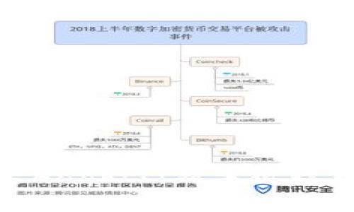 哈希比特币钱包平台Haobtc:新手必读指南及常见问题解析