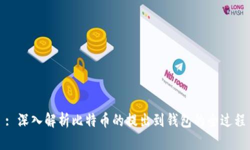 : 深入解析比特币的提出到钱包的全过程
