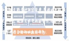 以太坊钱包是用于存储、管理和交易以太坊及其