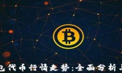 区块链钱包代币行情走势：全面分析与未来预测