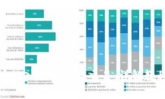 如何将比特币放入钱包进行交易：详解教程与常