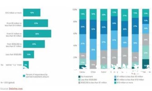 如何将比特币放入钱包进行交易：详解教程与常见问题