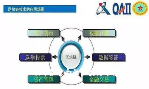 USDT提币最适合的区块链选择解析