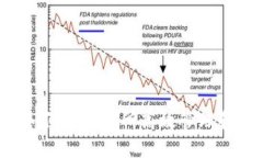 以太坊钱包：如何在交易所高效管理和交易数字