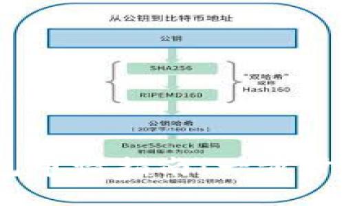USDT数字钱包申请指南：一步步教你轻松设置